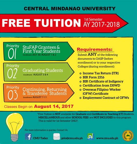LIST of Universities and Colleges with free tuition starting 2018.